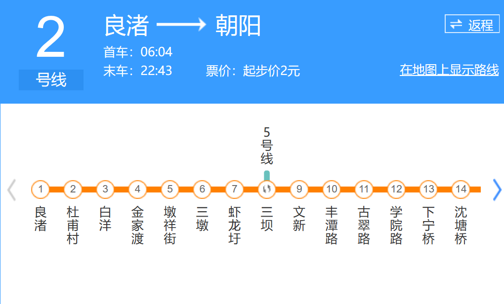 人民路站