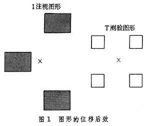 圖形后效