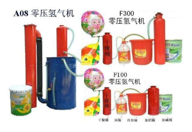 氫氣機(jī)