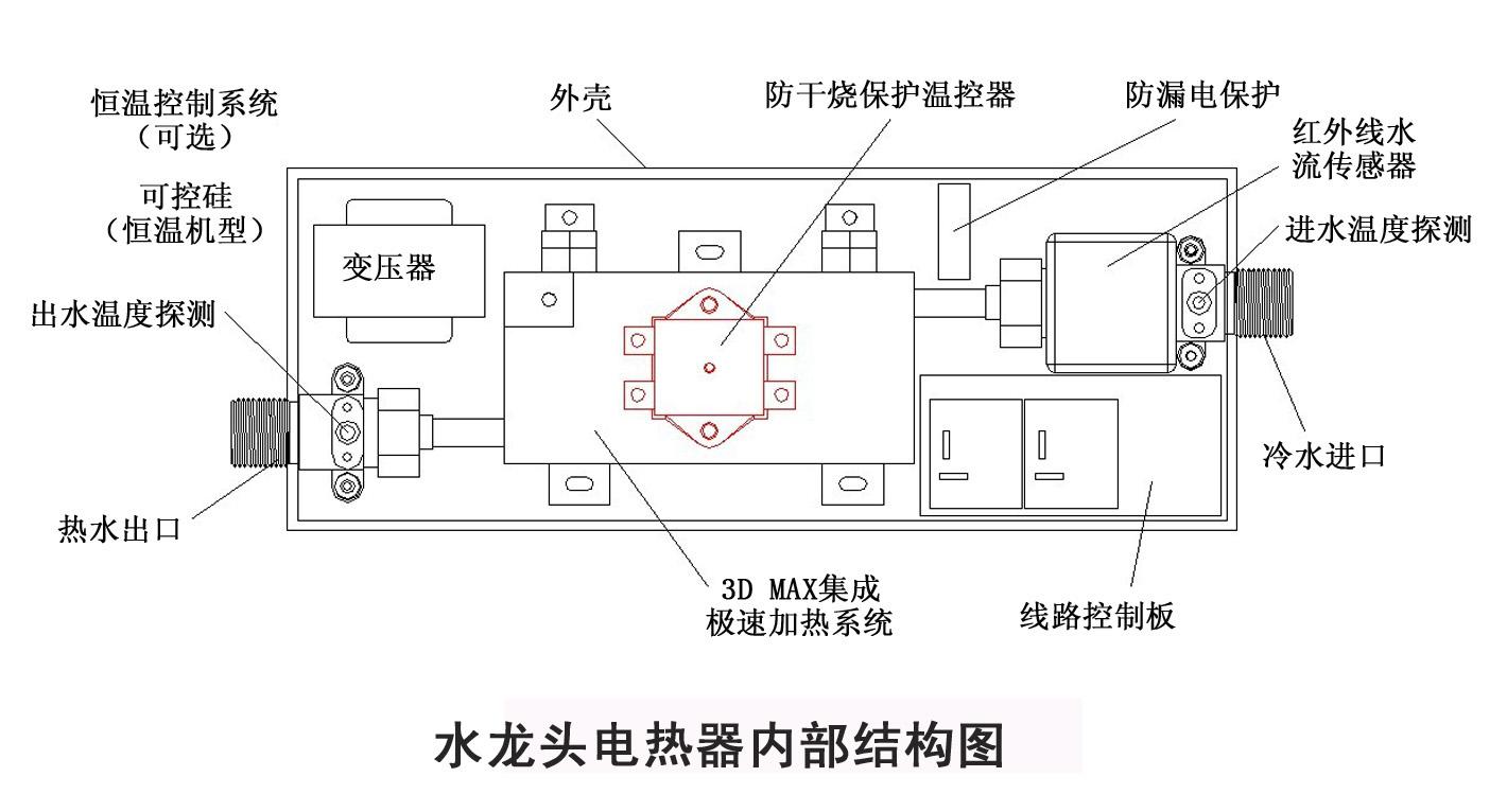 水龍頭電熱器