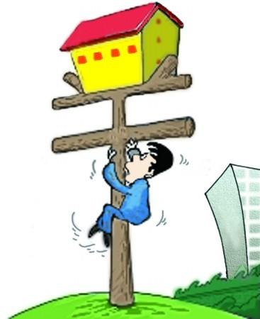 租价比