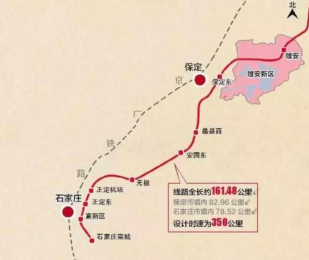 正定東站