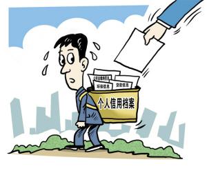 公民信用代码