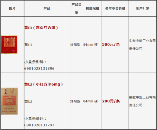 黄山香烟价格表
