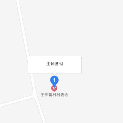 王仲营村