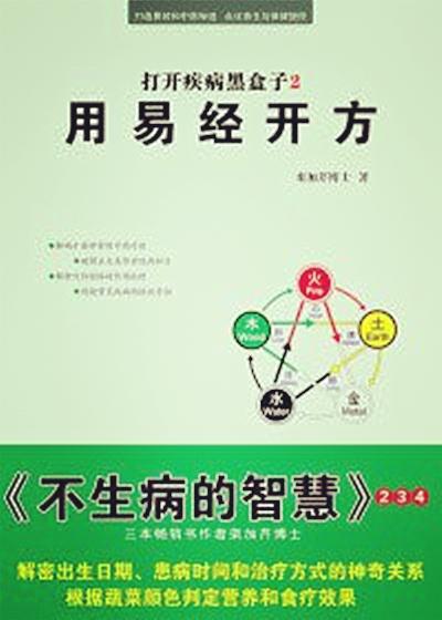 用易經(jīng)開方