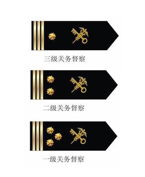 关务督察