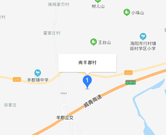 南羊郡村