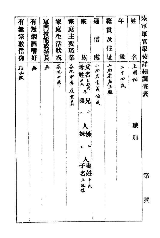 王國相