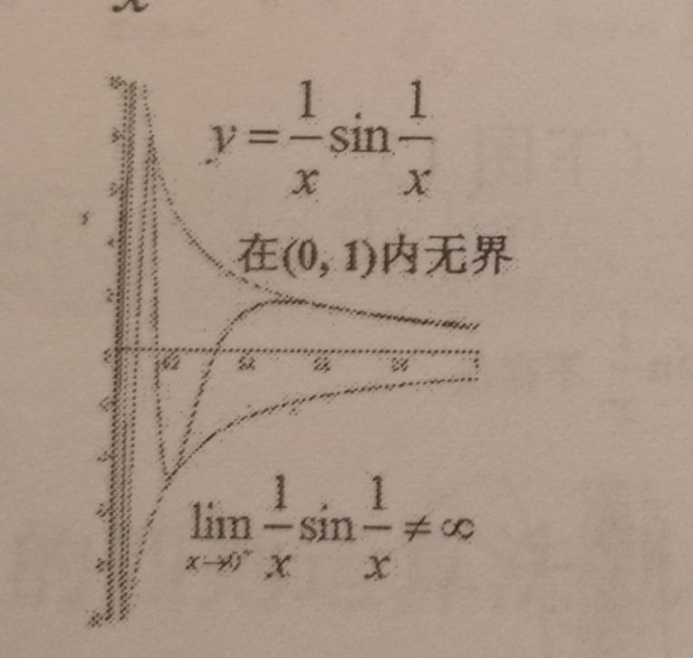 无界集