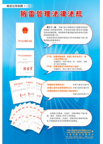 中華人民共和國防雷減災管理辦法