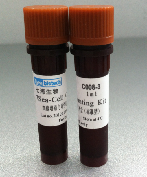 CCK-8