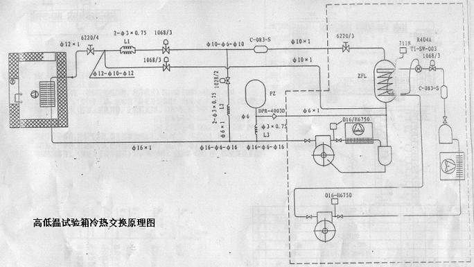 高低溫試驗設(shè)備