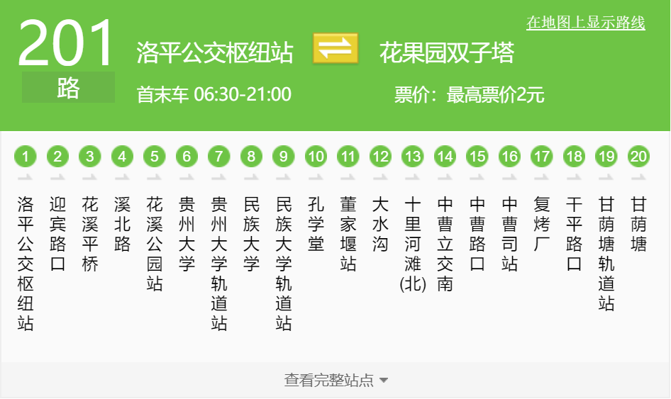 貴陽公交201路