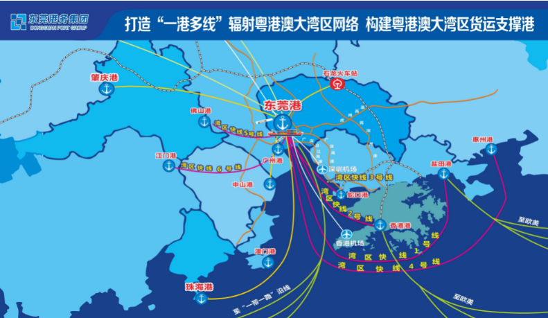 東莞港