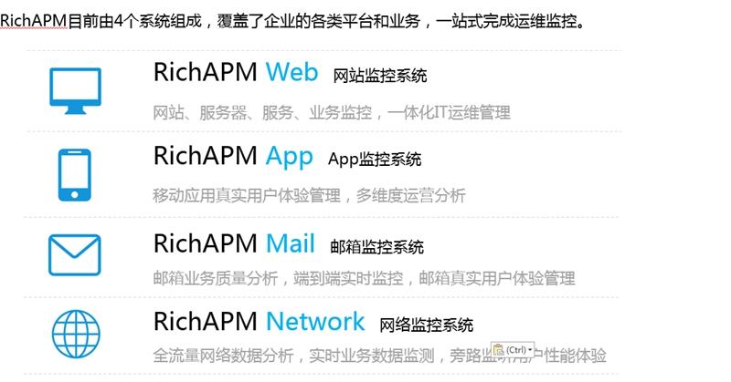 RichAPM應用性能管理系統(tǒng)