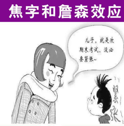 詹森效应