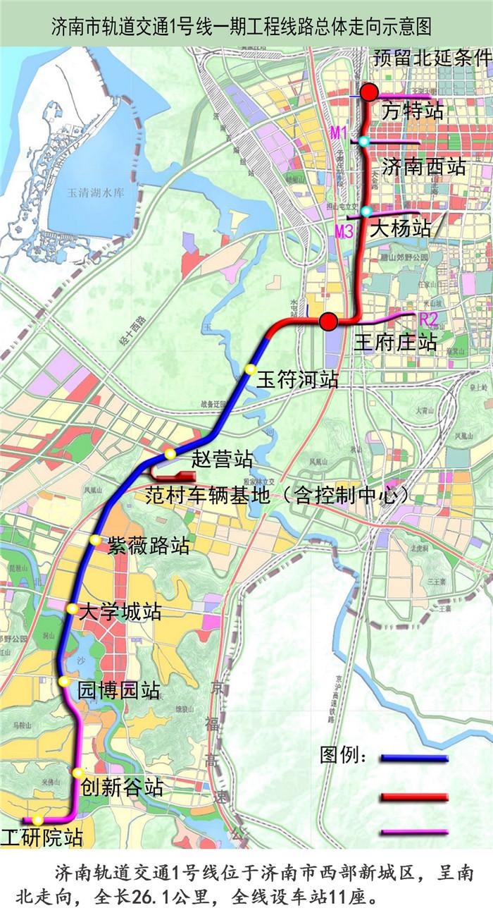 赵营站