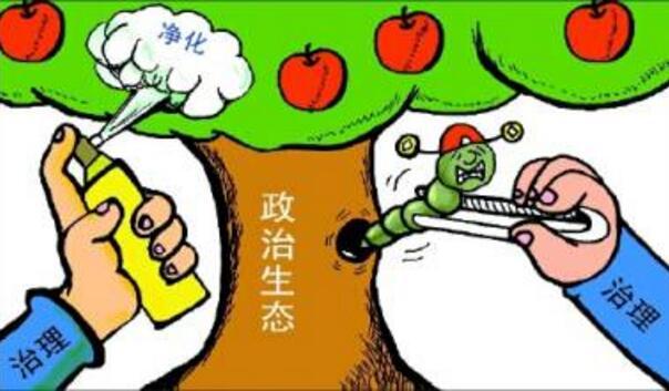 净化政治生态