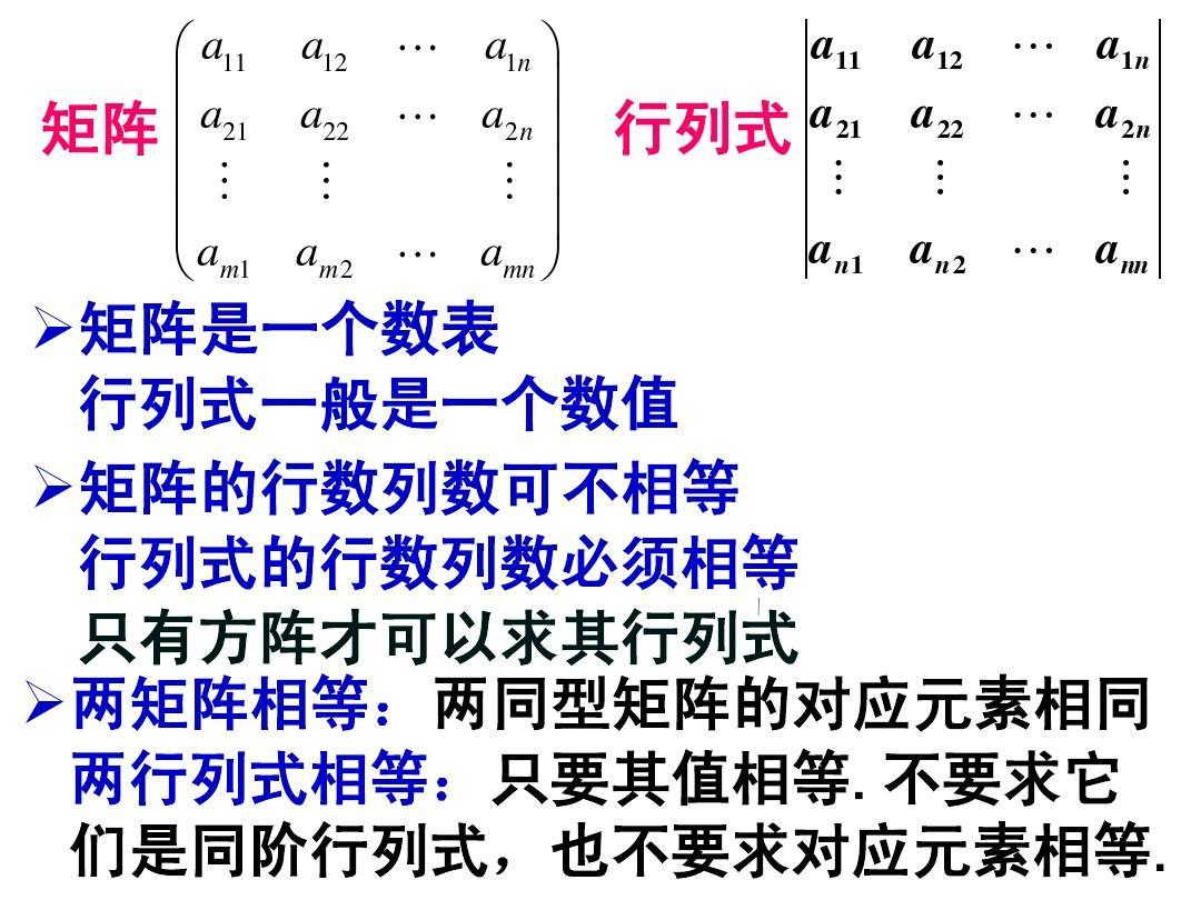 矩陣行列式
