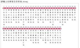 德阳公交27路