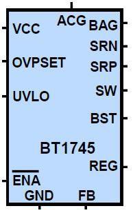 BT1745