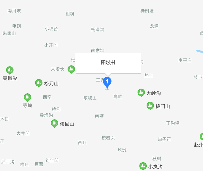 陽坡村