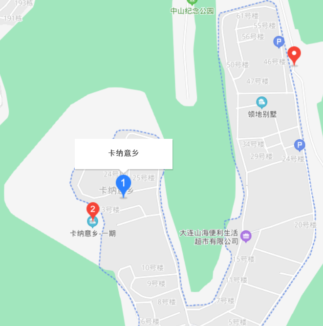 卡納意鄉(xiāng)