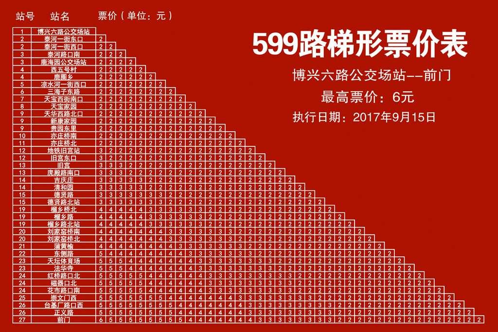 北京公交599路