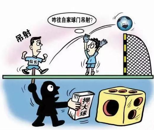 大球小球