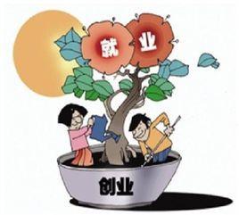 激励的倍增效应