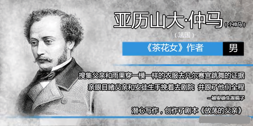 放蕩的父親