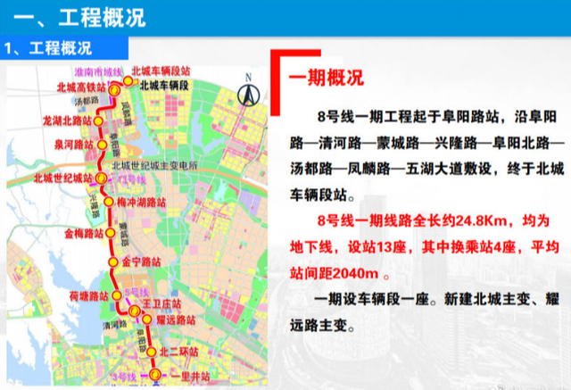 合肥地铁8号线