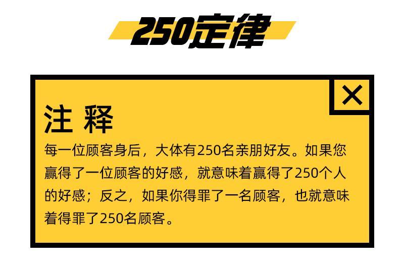 250定律