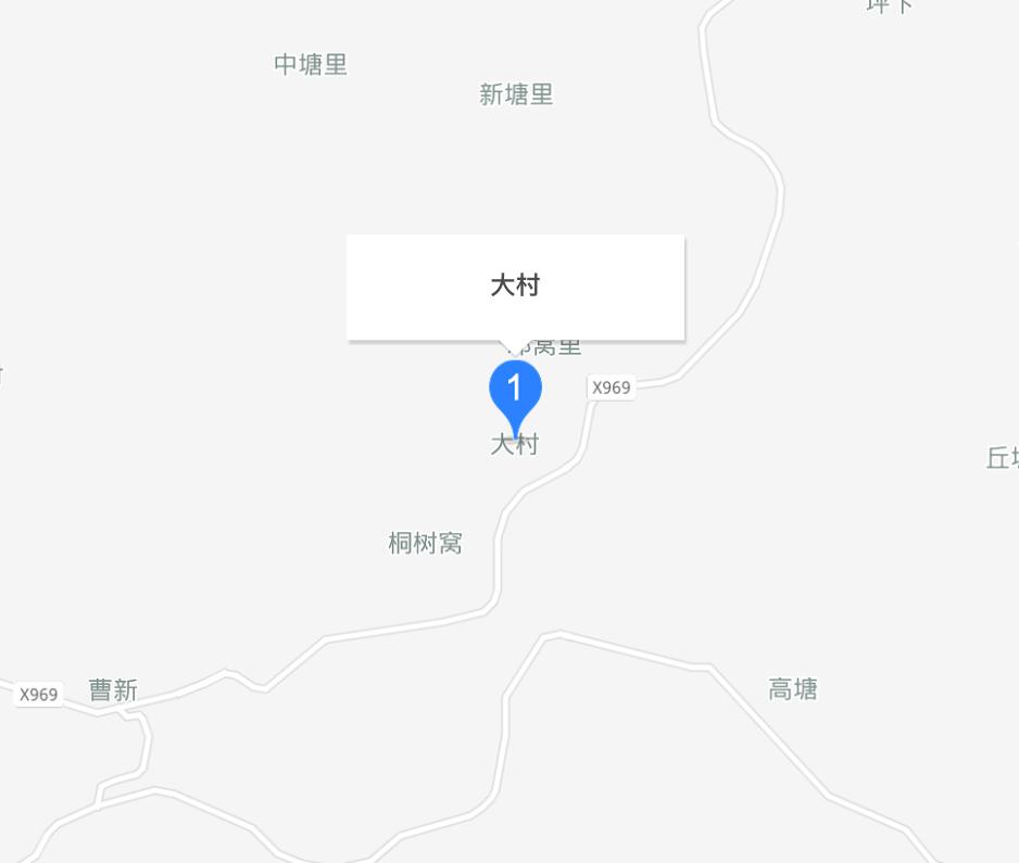 大村村