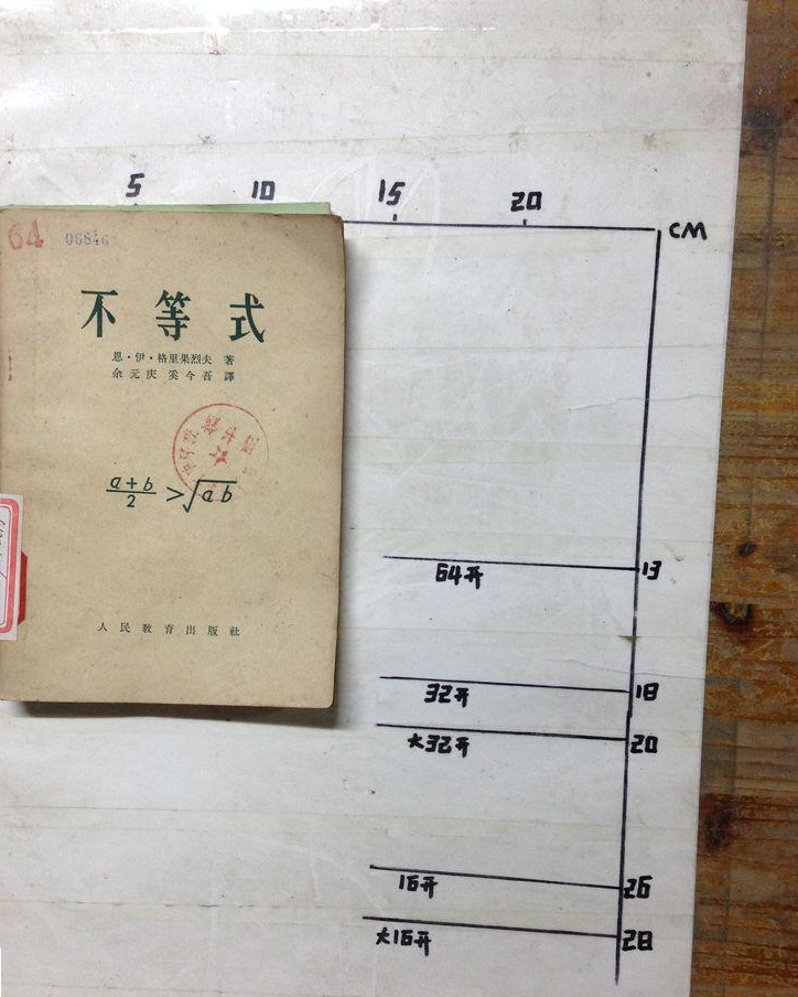 杨氏不等式