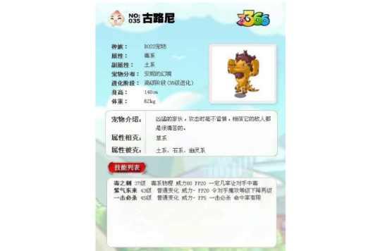 古路尼