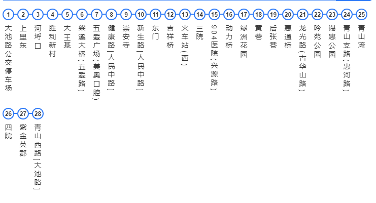 无锡公交10路