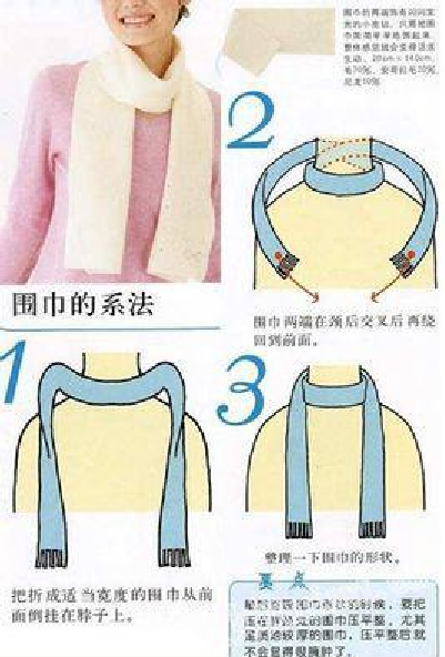 圍巾系法