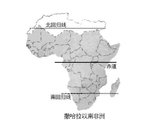 赤道波