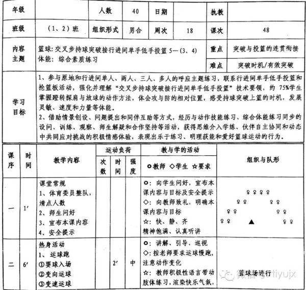 課時(shí)計(jì)劃