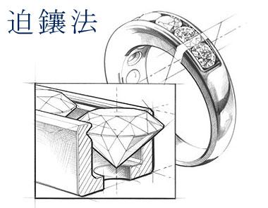 田字迫