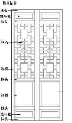 隔扇门