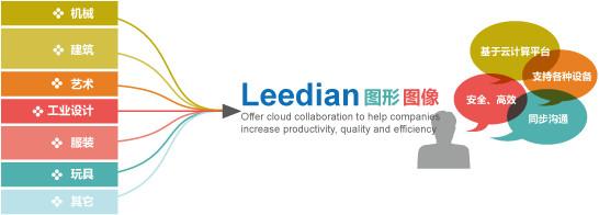 律典（上海）信息技術(shù)有限公司