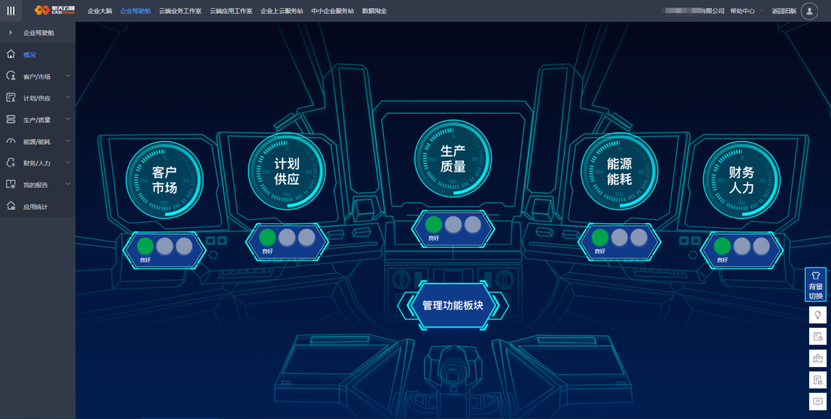 企業(yè)駕駛艙