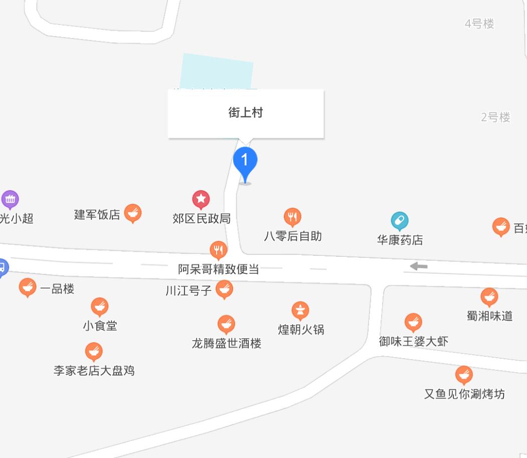 街上村