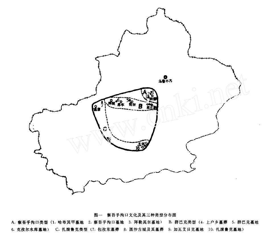 察吾乎沟口文化