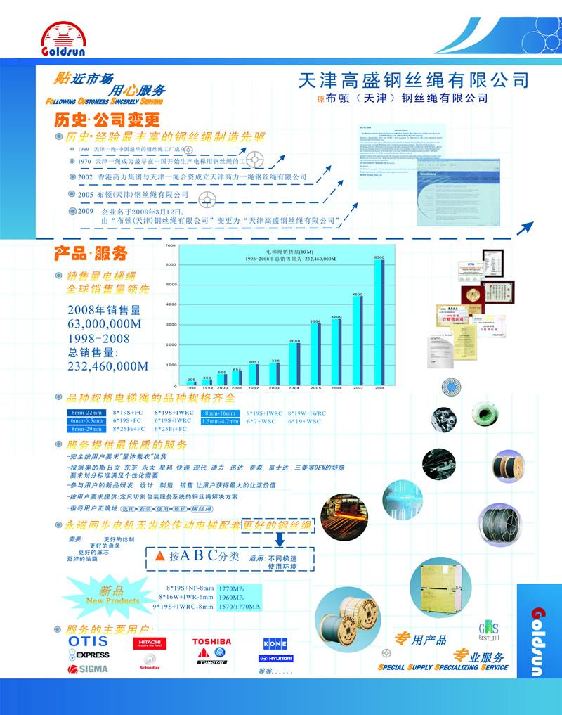天津冶金集团高盛钢丝绳有限公司