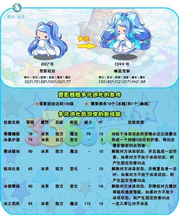 大耳帽兜