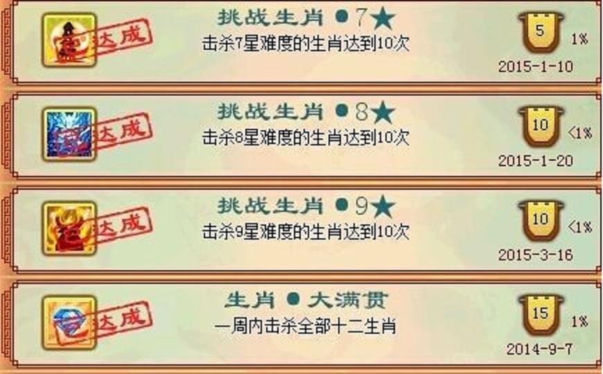 十二生肖